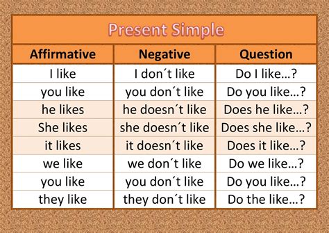 present simple examples - simple present tense